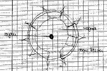 conception d'élève