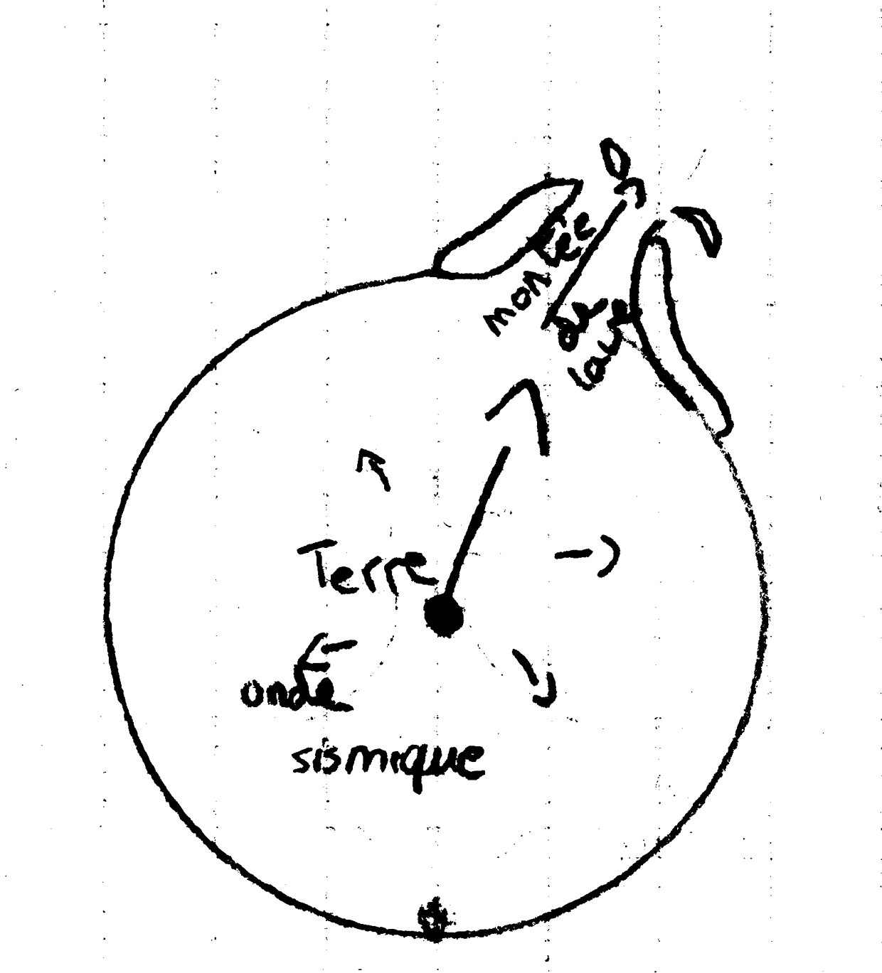 conception d'&eacute;l&egrave;ve