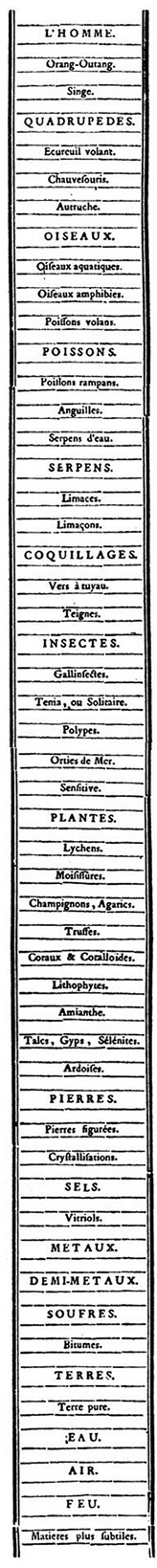 charles_bonnet-1745-traite_d_insectologie